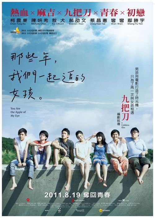 威斯康辛州驾驶证怎么制作